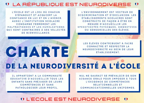 Charte neurodiversité école