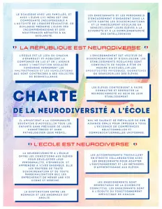 Charte neurodiversité école