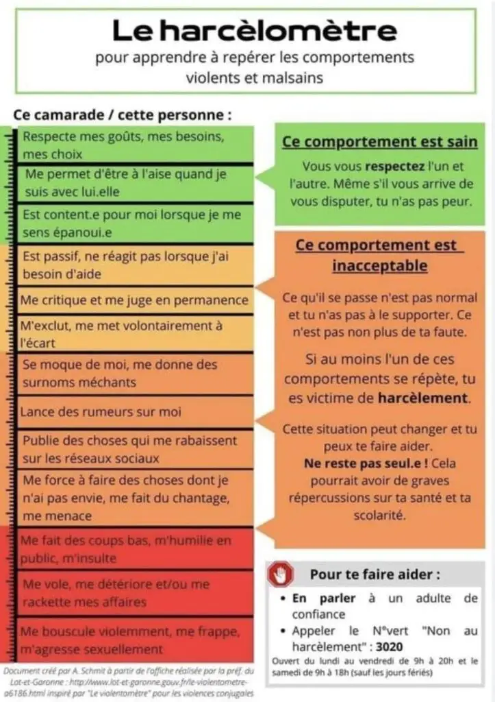 Harcèlement 3020